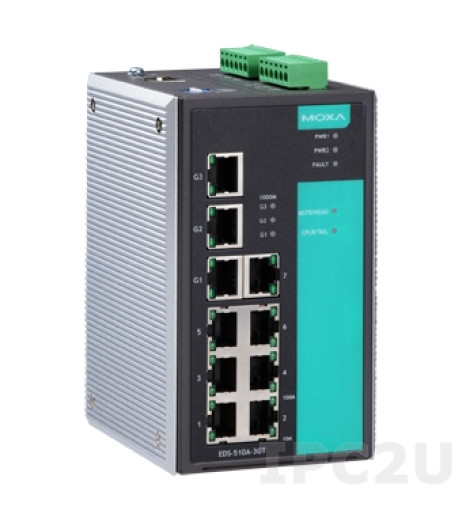 MOXA EDS-510A-3GT-T – купити в Україні | Офіційна гарантія