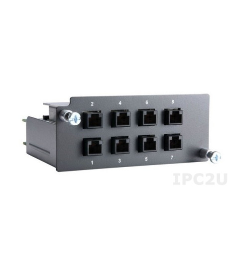 MOXA PM-7200-8MTRJ – купити в Україні | Офіційна гарантія