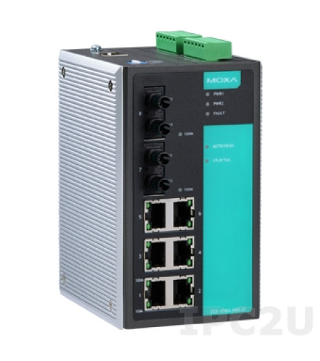 MOXA EDS-508A-MM-ST-T – купити в Україні | Офіційна гарантія