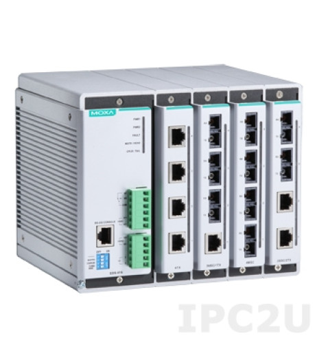 MOXA EDS-616 – купити в Україні | Офіційна гарантія MOXA EDS-616 – купити в Україні | Офіційна гарантія