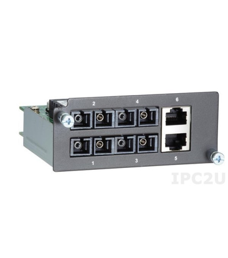 MOXA PM-7200-4MSC2TX – купити в Україні | Офіційна гарантія