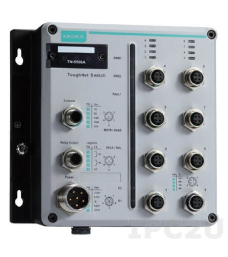 MOXA TN-5508A-WV-T – купити в Україні | Офіційна гарантія MOXA TN-5508A-WV-T – купити в Україні | Офіційна гарантія