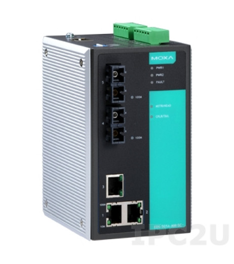 MOXA EDS-505A-SS-SC – купити в Україні | Офіційна гарантія