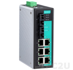 MOXA EDS-408A-SS-SC-T