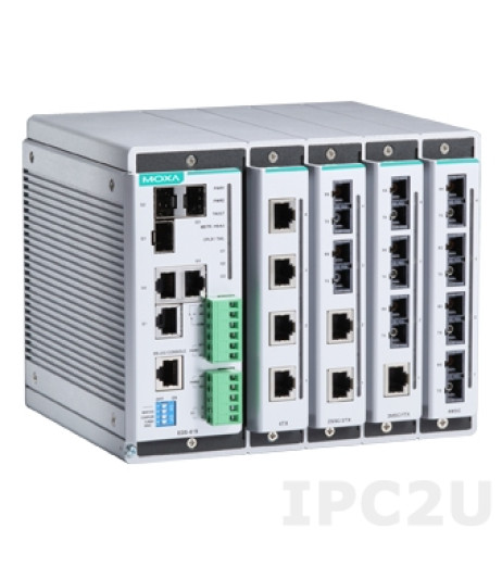 MOXA EDS-619-T – купити в Україні | Офіційна гарантія MOXA EDS-619-T – купити в Україні | Офіційна гарантія