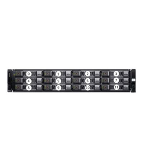 Veritas D Series 2U12 (32209-M1) – купити в Україні | Офіційна гарантія Veritas D Series 2U12 (32209-M1) – купити в Україні | Офіційна гарантія