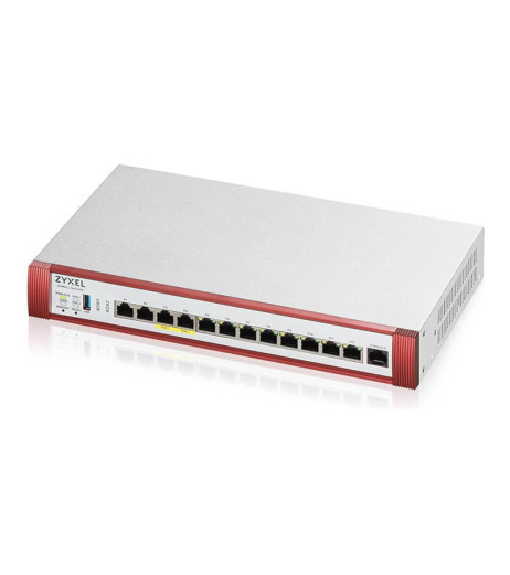 Zyxel ZyWALL USG FLEX 500H (USGFLEX500H) – купити в Україні | Офіційна гарантія Zyxel ZyWALL USG FLEX 500H (USGFLEX500H) – купити в Україні | Офіційна гарантія