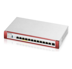 Zyxel ZyWALL USG FLEX 500H (USGFLEX500HBUN)