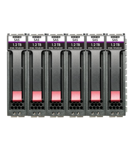 HPE Enterprise - Hard drive (R0Q65A) – купити в Україні | Офіційна гарантія
