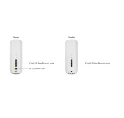 NETGEAR Orbi 870 Series RBE872 (RBE872-100NAS)