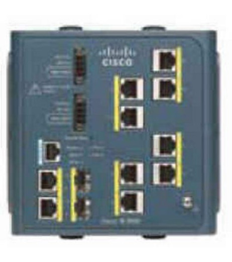 Cisco IE-3000-8TC – купити в Україні | Офіційна гарантія Cisco IE-3000-8TC – купити в Україні | Офіційна гарантія