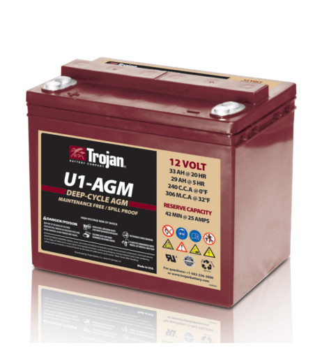 Trojan U1-AGM – купити в Україні | Офіційна гарантія Trojan U1-AGM – купити в Україні | Офіційна гарантія