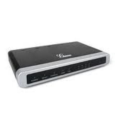 Grandstream GXW4108 – купити в Україні | Офіційна гарантія