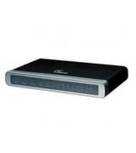 Grandstream GXW4008 – купити в Україні | Офіційна гарантія Grandstream GXW4008 – купити в Україні | Офіційна гарантія